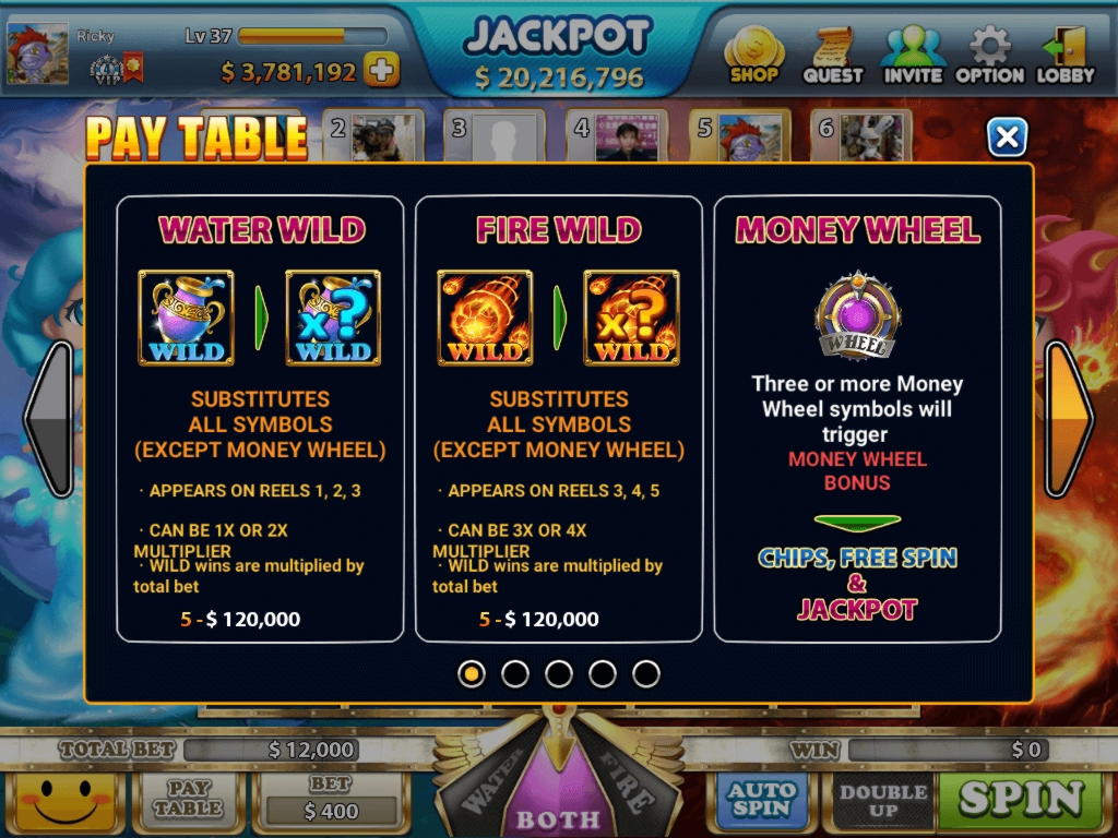 EUR 250 Mobil freeroll nyerőgép verseny a Las Vegas USA Casino-ban
